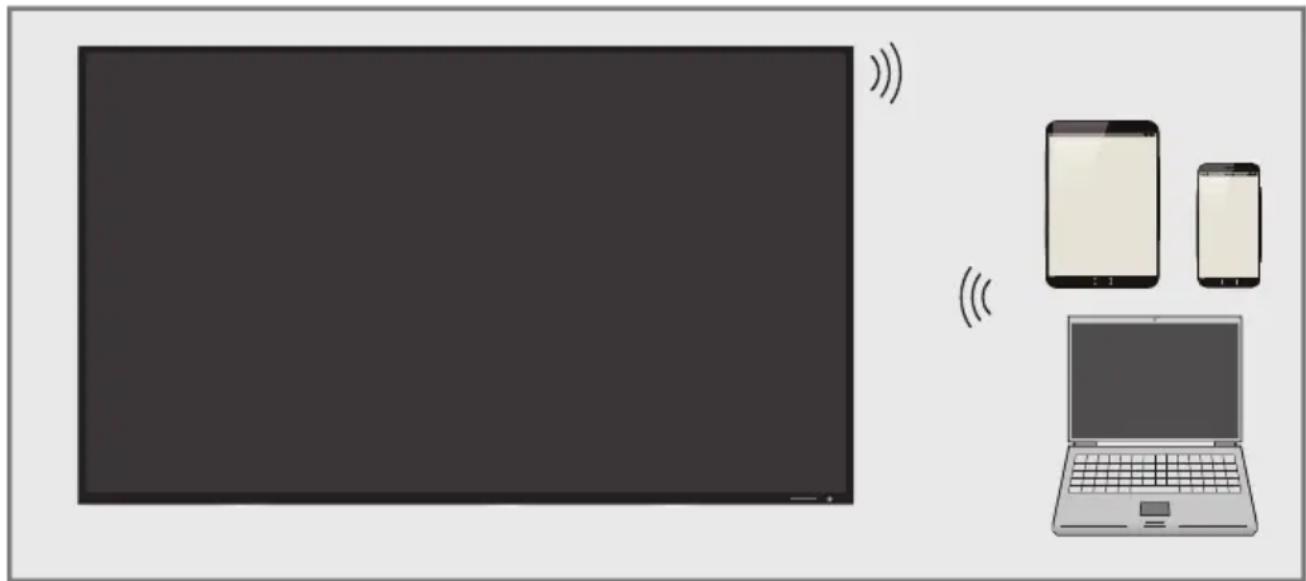 GRUNDIG 55 VLX 8585 BP - KABLOSUZ EKRAN PAYLAŞIMI (LIVESHARE)\_\_\_\_ - 1