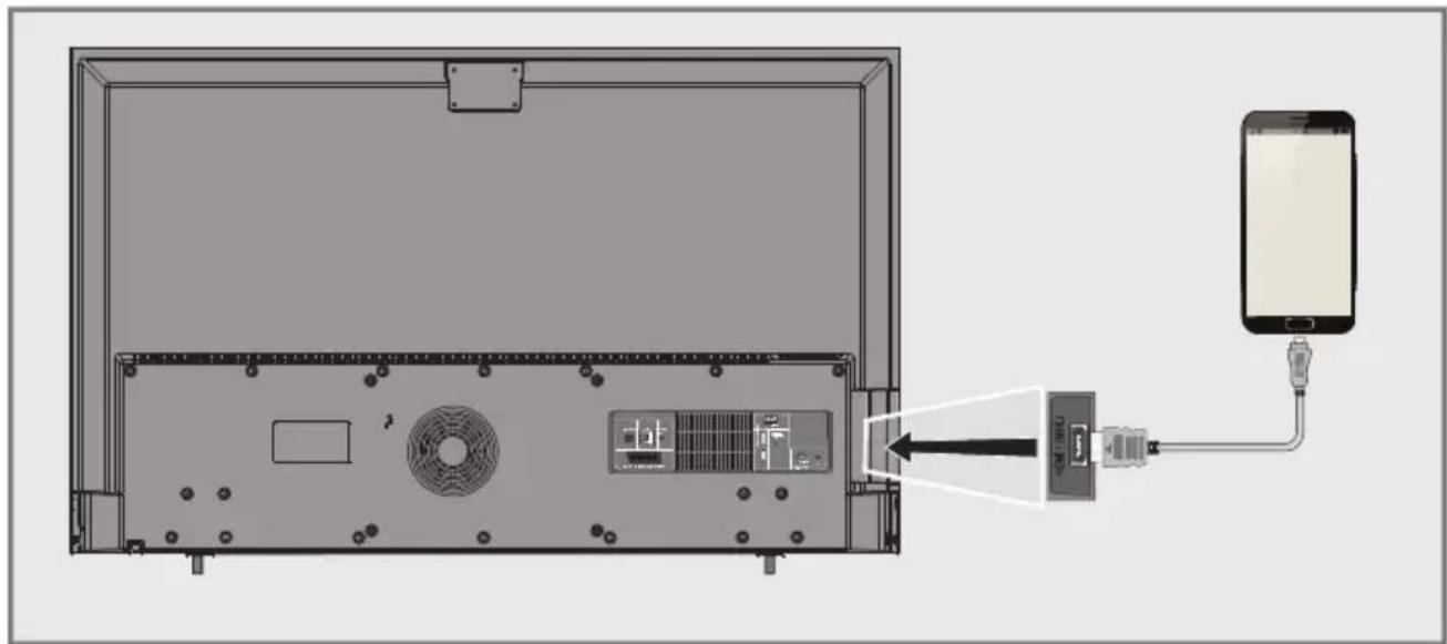 GRUNDIG 55 VLX 8585 BP - Notlar: - 1