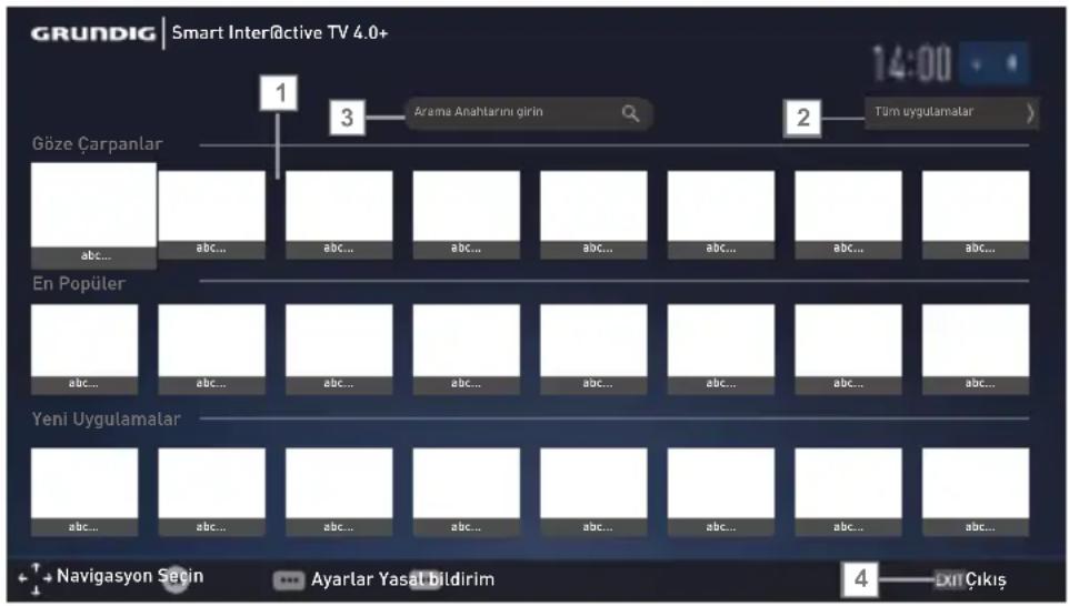 GRUNDIG | Smart InterActive TV 4.0+ 1 3 Arama Anahtarini girin 2 Tüm uygulamatar Göze Çarpanlar abc... abc... abc... abc... abc... abc... abc... abc... abc... En Popüler abc... abc... abc... abc... abc... abc... abc... abc... Yeni Uygulamalar abc... abc... abc... abc... abc... abc... abc... abc... 4 Navigasyon Sacin Ayartar Yasat bildirim EXII Çıkış