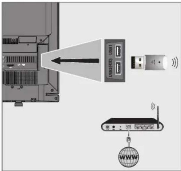 USB2H01 USB1 WWW
