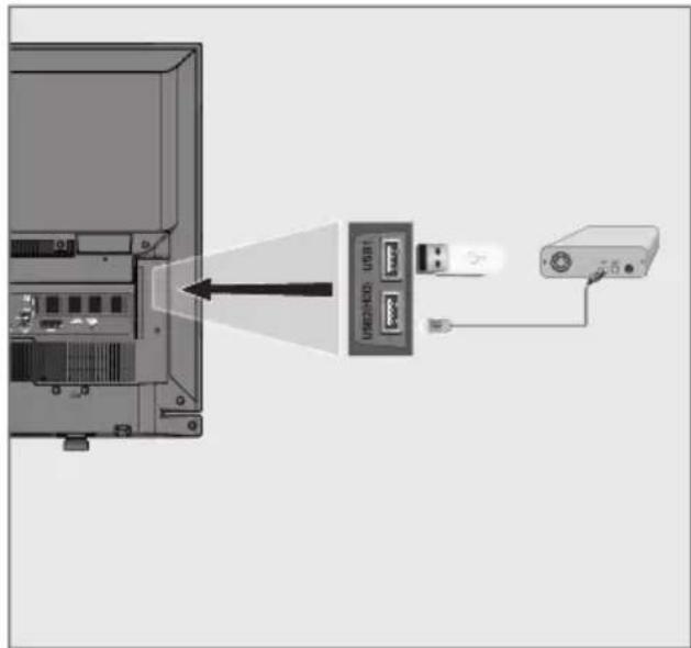 V82H05 USB1