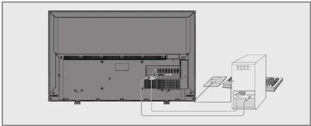 GRUNDIG Toronto 49 CLE 6545 AL - Not: - 1
