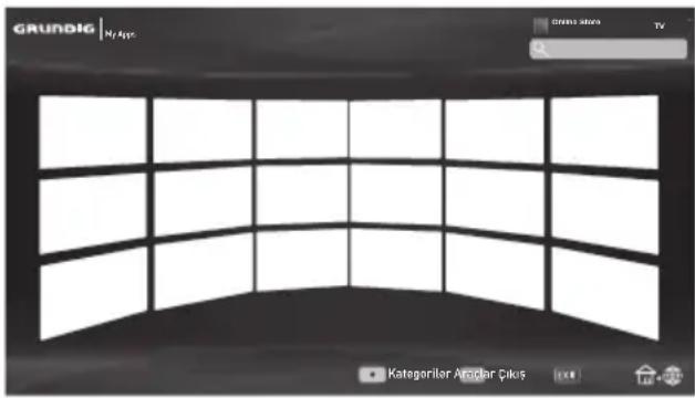 GRUNDIG | w44p Gross screen TV Kategoriler Aradar Çikus