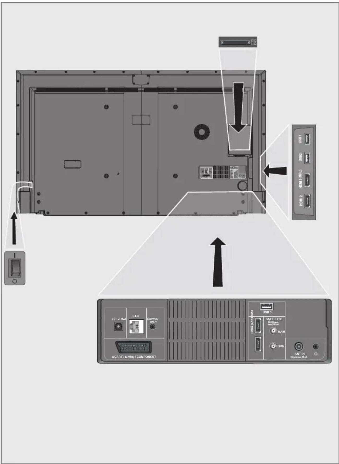 GRUNDIG Fine Arts 55 FLX 9595 BP - Çevre uyarısı - 3