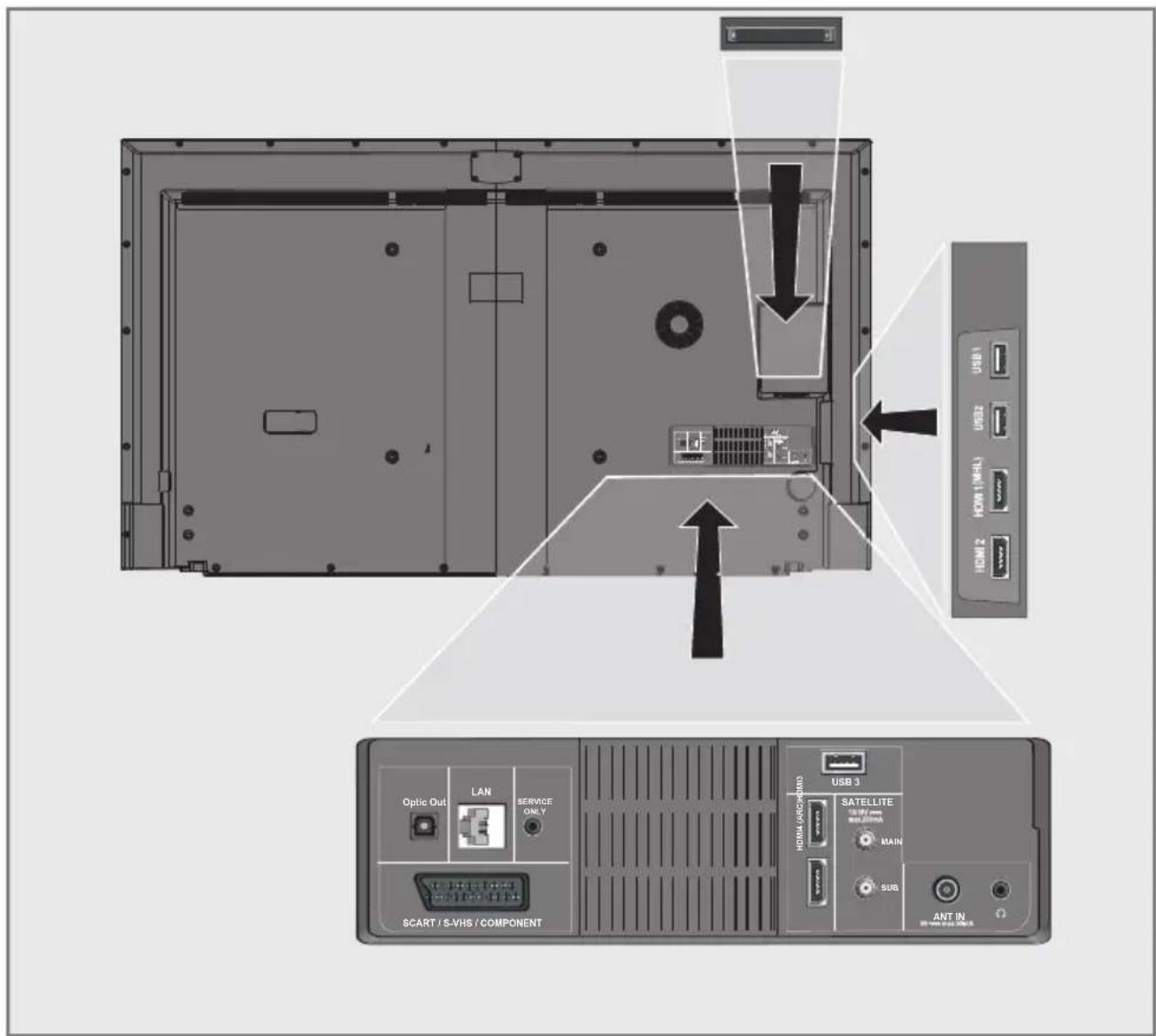 GRUNDIG Fine Arts 55 FLX 9595 BP - Bağlantı seçenekleri - 1