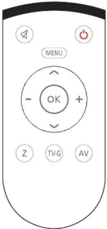 MENU - OK + Z TV-G AV