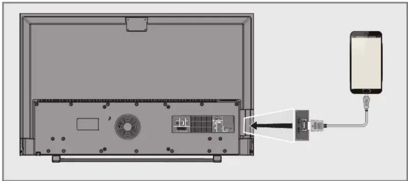 GRUNDIG Atlanta 48 CLX 8589 SP - Notlar: - 1