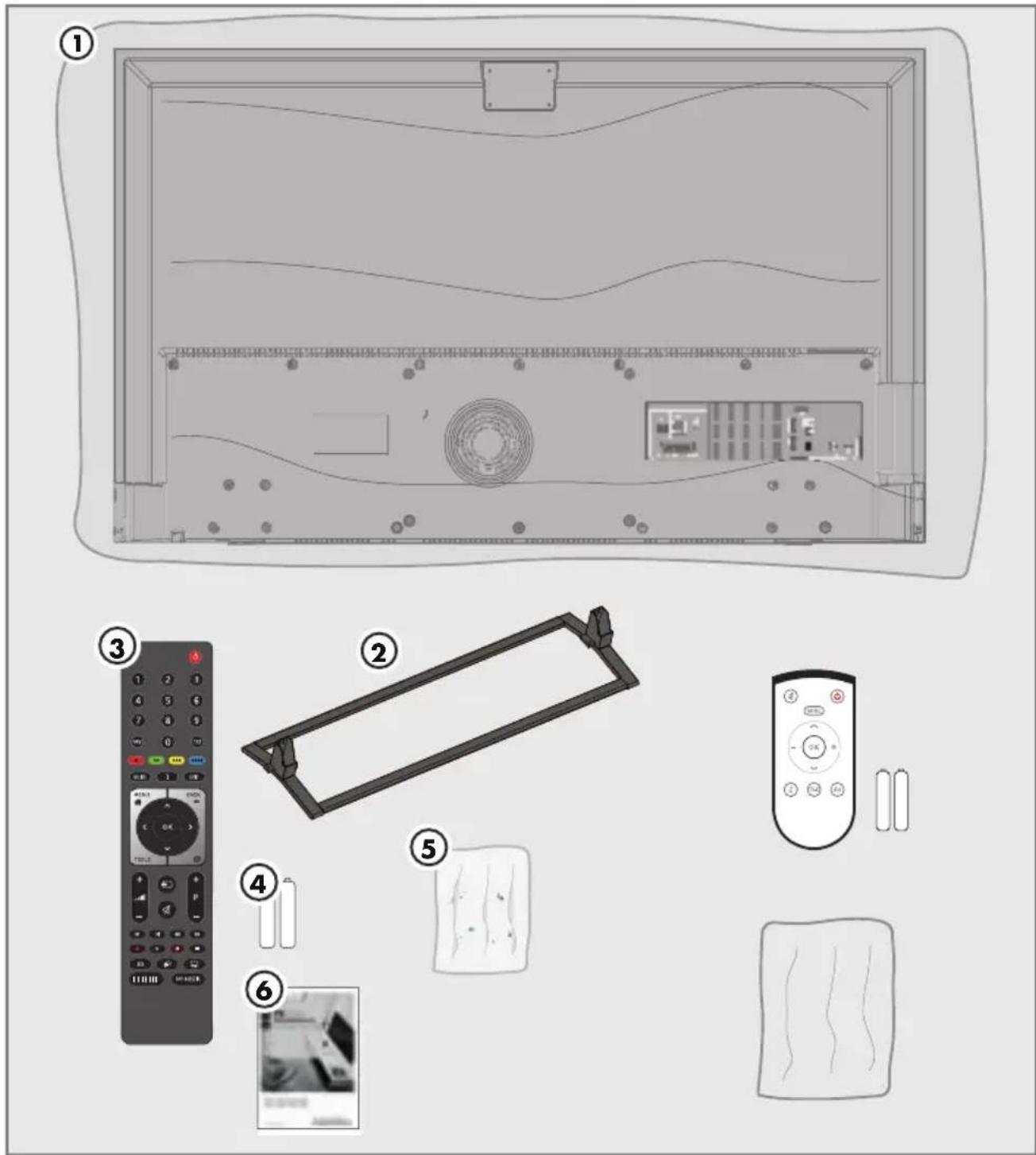 GRUNDIG Atlanta 48 CLX 8589 SP - Durağan resimler ile ilgili notlar - 1