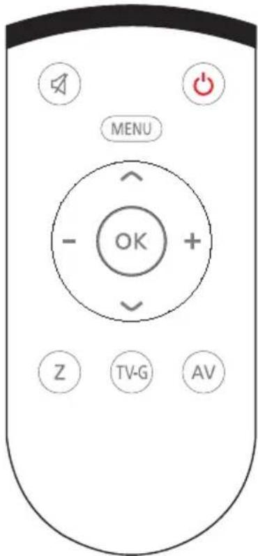 MENU - OK + Z TV-G AV
