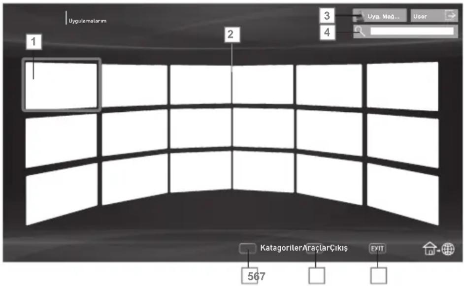 Arçelik A65L-8552-4B - Smart Inter@ctive TV 3.0 uygulamalarım ana menüsü - 1