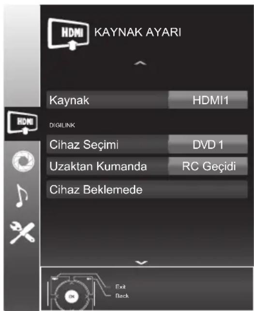 Arçelik A46-LEG-3B - Cihaz Kontrolü - 1