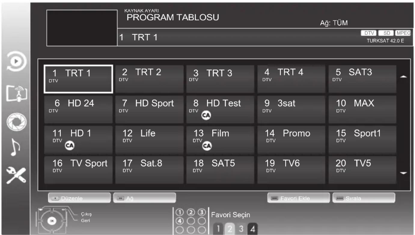Arçelik A46-LEG-3B - Elektronik TV Rehberi (EPG) - 1
