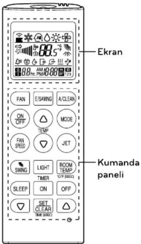 ALTUS ALK 5127 INV - Kablosuz uzaktan kumanda - 1