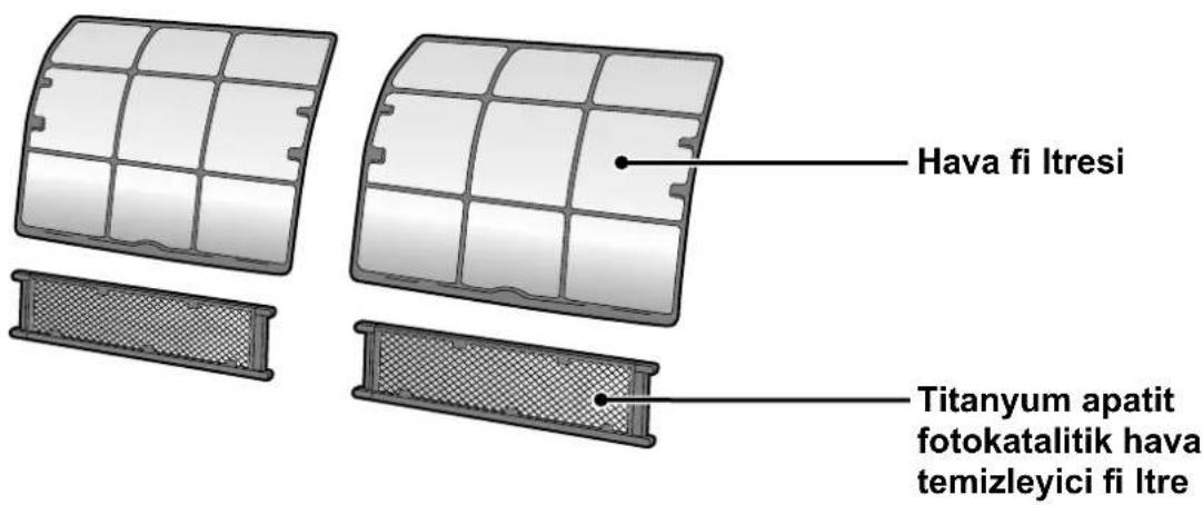 DAIKIN FTXG35JB - Ön paneli açın ■ - 2
