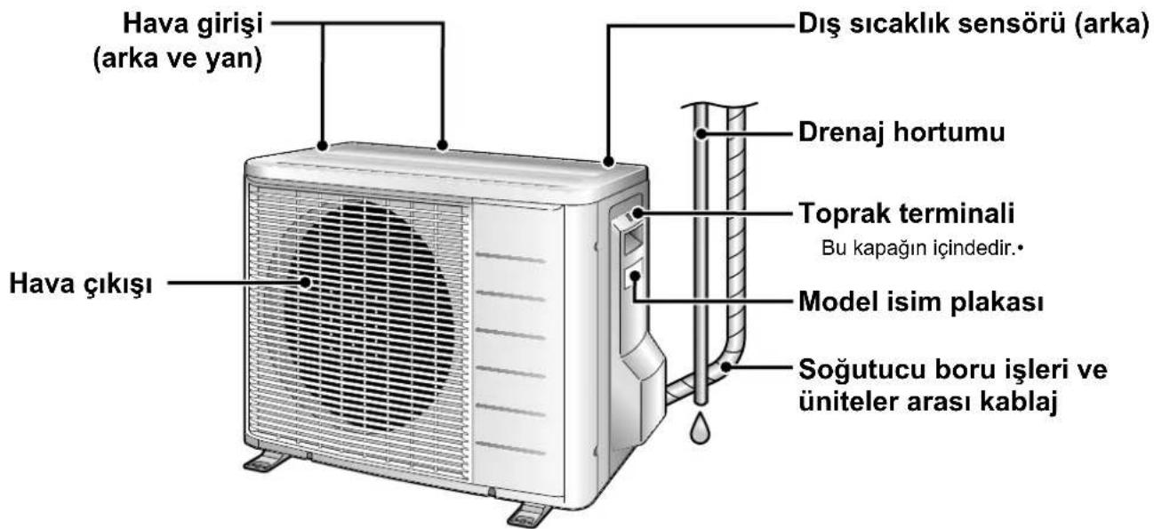 DAIKIN FTXG50JB - Diş Ünite - 1