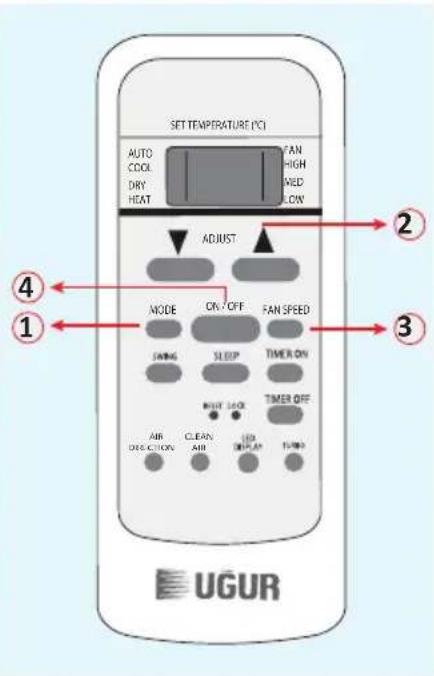 Ugur USMARTPLUS 9 - Durdurma - 1
