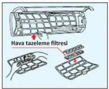 Ugur USMARTPLUS 12 - Hava Tazeleme Filtreleri Temizliği - 1
