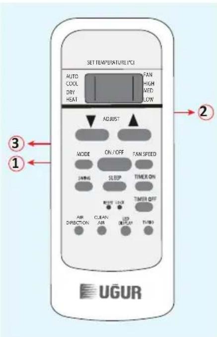 Ugur USMARTPLUS 12 - Başlatma - 1