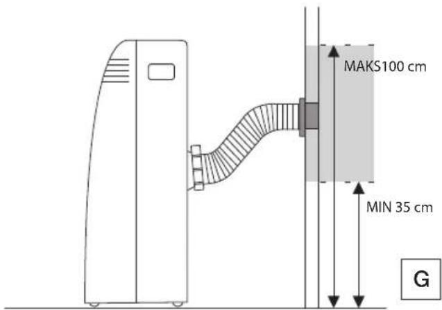 DELONGHI Pinguino N87 - KURULUMLU İKLİMLENDİRME - 4