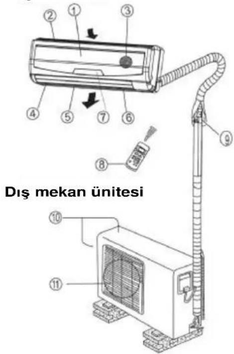 Profilo P3ZMI12904 - Parçaların isimleri - 1