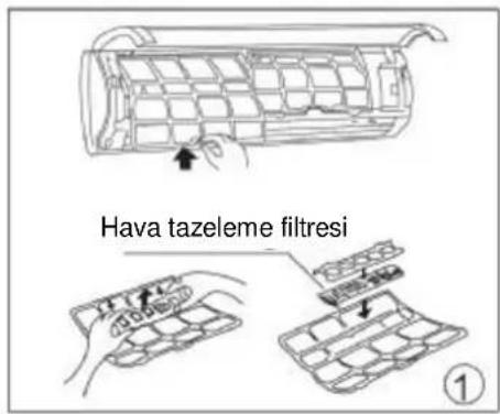 Profilo P3ZMI12904 - Hava filtresinin temizlenmesi - 1