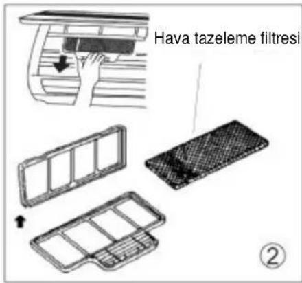 Profilo P3ZMI12904 - Hava filtresinin temizlenmesi - 2