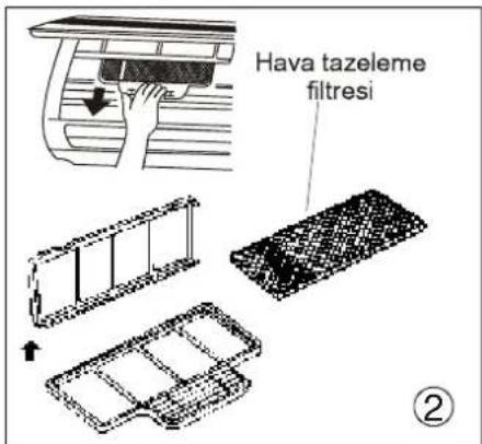 Profilo P3ZMI12607 - Hava filtresinin temizlenmesi - 2