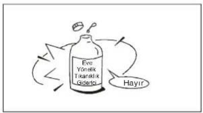 Profilo P3ZMI12607 - Bakım ve onarım - 1