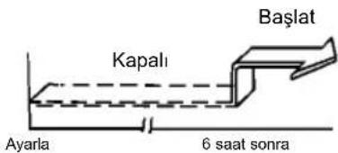 Profilo P3ZMI18602 - ÖNEMLİ - 2