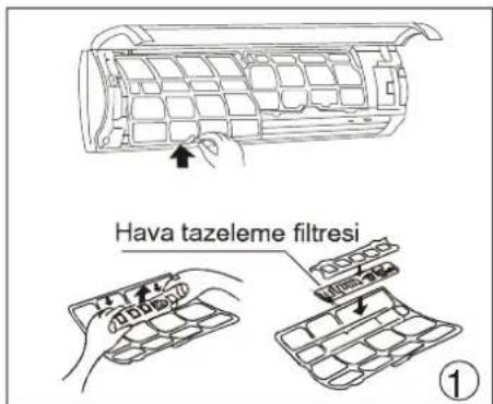 Profilo P3ZMI24602 - Hava filtresinin temizlenmesi - 1