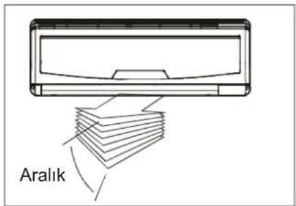 Profilo P3ZMI24602 - Hava akış yönünü otomatik olarak kaydırmak için (yukarı-aşağı) - 1