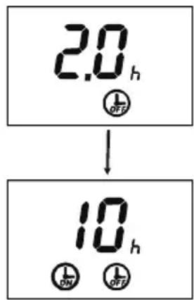Profilo P3ZMI24750 - Örnek: - 3