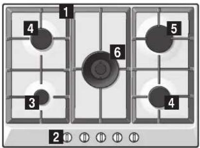 BALAY 3ETX663MN - 2