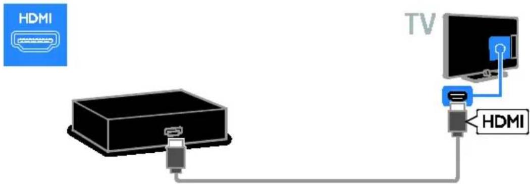 HDMI TV HDMI