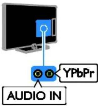 YPbPr AUDIO IN