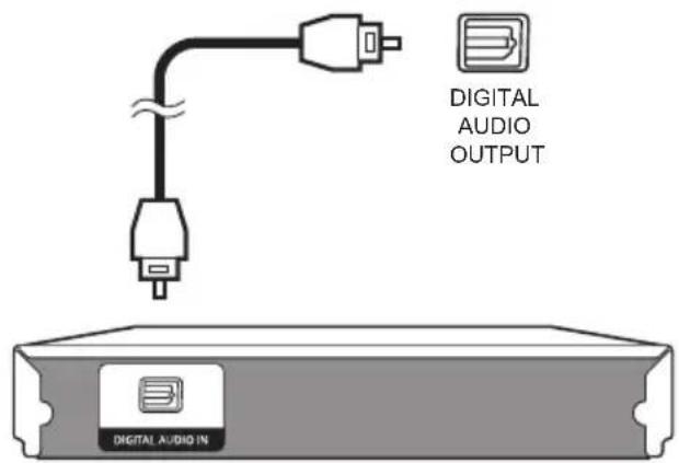 SHARP LC-40LE730EVNET - Bağlanabilir cihazlar için örnek - 1