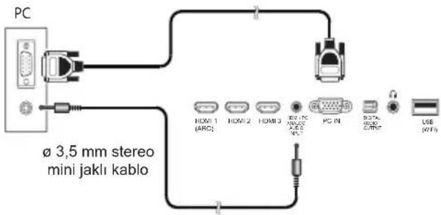 SHARP LC-40LE730EVNET - Analog Bağlantı - 2