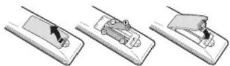 SHARP LC-40LE730EVNET - Pillerin takılması - 1