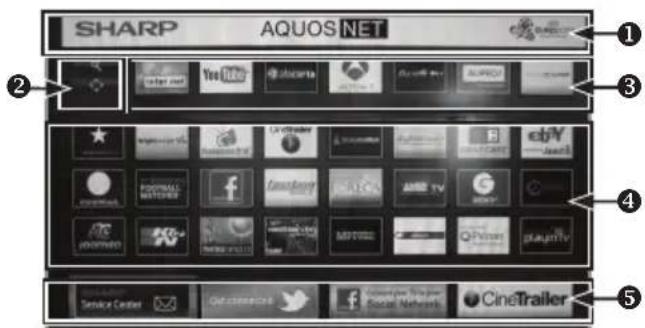 SHARP LC-40LE730EVNET - ● AQUOS NET ekranını görüntüleme - 1