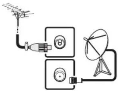 SHARP LC-40LE730EVNET - Hazırlık - 1
