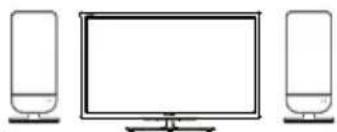 SHARP LC-40LE730EVNET - Harici cihazları bağlama - 2