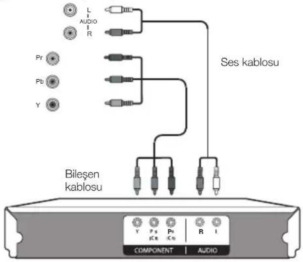SHARP LC-40LE730EVNET - Bağlanabilir cihazlar için örnek - 1