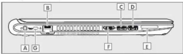 GRUNDIG GNB 1452 B1 N2 - SOLDAN GÖRÜNÜM - 1