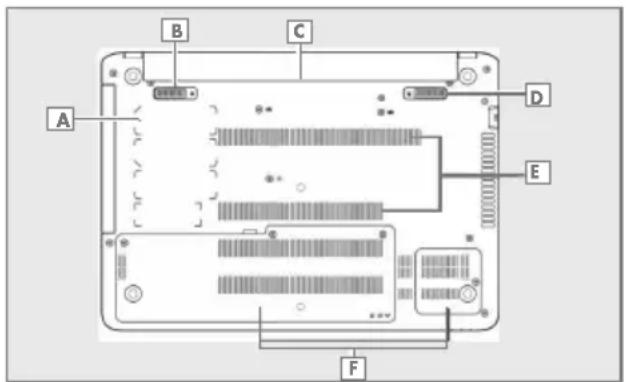 GRUNDIG GNB 1452 B1 N2 - Kensington® Kilidi Bağlantı Noktası - 2