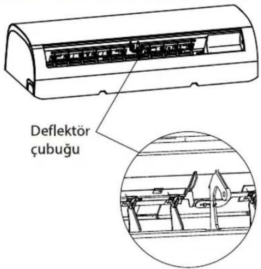 Profilo P3ZMI24908 - UYARI - 1