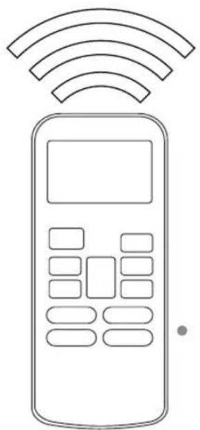 Profilo P3ZMI12908 - Kullanıcı Kılavuzu - 1