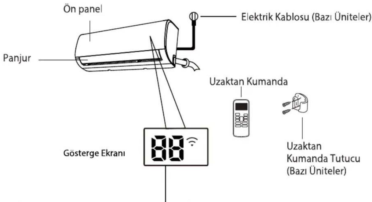 Profilo P3ZMI12908 - Ünitenin Teknik Değerleri ve Özellikleri - 1