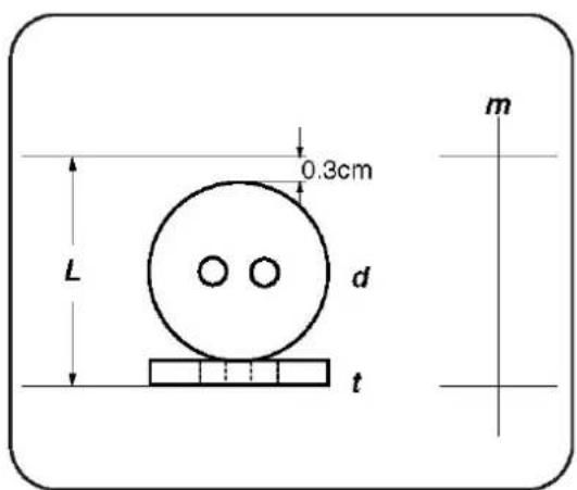L 0.3cm d t m