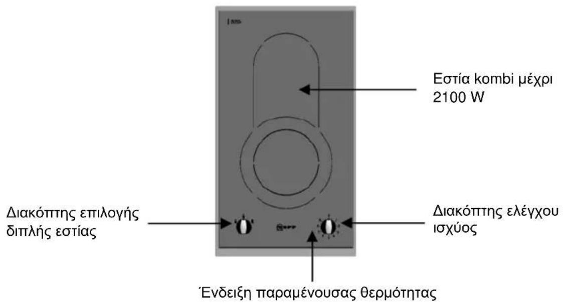 NEFF N14K30 NO - Η νέα σας συσκευή - 2