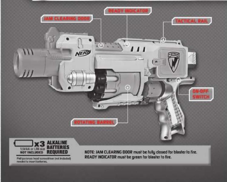 JAM CLEARING DOOR READY INDICATOR TACTICAL RAIL NERI ON-OFF SWITCH ROTATING BARREL x3 ALKALINE BATTERIES REQUIRED 1.5VAA or LR6 size NOT INCLUDED Phillips/cross head screwdriver (not included) needed to insert batteries. NOTE: JAM CLEARING DOOR must be fully closed for blaster to fire. READY INDICATOR must be green for blaster to fire.